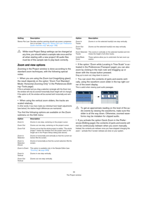 Page 3434
The Project window
Zoom and view options
Zooming in the Project window is done according to the 
standard zoom techniques, with the following special 
notes:
When you are using the Zoom tool (magnifying glass), 
the result depends on the option “Zoom Tool Standard 
Mode: Horizontal Zooming Only” in the Preferences (Edit-
ing–Tools page).
If this is activated and you drag a selection rectangle with the Zoom tool, 
the window will only be zoomed horizontally (track height will not change). 
If the...