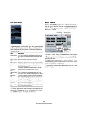 Page 349349
MIDI realtime parameters and effects
MIDI Sends section
This allows you to add up to four MIDI send effects. Unlike 
audio send effects, you can select and activate send ef-
fects individually for each track. The section contains the 
following items:
ÖEffects that display their controls in the Inspector can 
be opened in a separate control panel window by press-
ing [Alt]/[Option] and clicking the Edit button.
About presets
Several of the MIDI plug-ins come with a number of pre-
sets for instant...