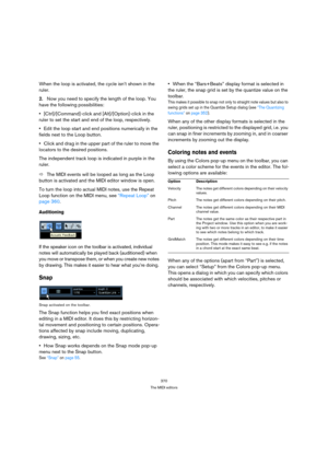 Page 370370
The MIDI editors
When the loop is activated, the cycle isn’t shown in the 
ruler. 
2.Now you need to specify the length of the loop. You 
have the following possibilities:
[Ctrl]/[Command]-click and [Alt]/[Option]-click in the 
ruler to set the start and end of the loop, respectively.
Edit the loop start and end positions numerically in the 
fields next to the Loop button.
Click and drag in the upper part of the ruler to move the 
locators to the desired positions.
The independent track loop is...