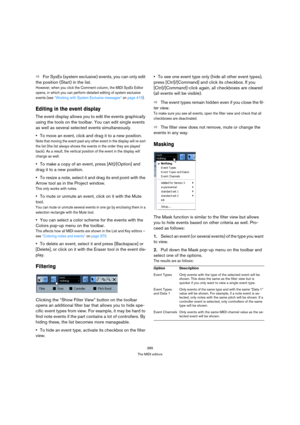 Page 385385
The MIDI editors
ÖFor SysEx (system exclusive) events, you can only edit 
the position (Start) in the list.
However, when you click the Comment column, the MIDI SysEx Editor 
opens, in which you can perform detailed editing of system exclusive 
events (see “Working with System Exclusive messages” on page 410).
Editing in the event display
The event display allows you to edit the events graphically 
using the tools on the toolbar. You can edit single events 
as well as several selected events...