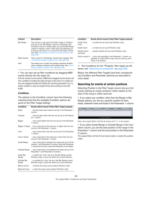 Page 390390
The Logical Editor, Transformer and Input Transformer
You can also set up filter conditions by dragging MIDI 
events directly into the upper list.
If the list contains no line entries, a MIDI event dragged into this section will 
form conditions including the state and type of the event. If it contains en-
tries, the dragged event(s) will initialize the matching parameters. E.g. if a 
length condition is used, the length will be set according to the event 
length.
Conditions
The options in the...