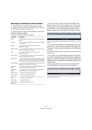 Page 404404
The Project Logical Editor
Searching for elements at certain positions
1.Select Position in the Filter Target pop-up menu.
This allows you to find elements starting at certain positions, either rela-
tive to the start of the project or within each bar.
2.Open the pop-up menu in the Condition column and 
select the desired condition. 
For positions, the following options are available: 
If you select any condition other than the Range, Bar 
Range, Cursor, Loop or Cycle options, you set up a spe-
cific...