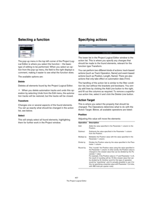 Page 407407
The Project Logical Editor
Selecting a function
The pop-up menu in the top left corner of the Project Log-
ical Editor is where you select the function – the basic 
type of editing to be performed. When you select an op-
tion from the pop-up menu, the field to the right displays a 
comment, making it easier to see what the function does.
The available options are:
Delete
Deletes all elements found by the Project Logical Editor.
ÖWhen you delete automation tracks and undo this op-
eration by selecting...