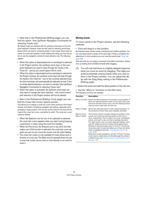 Page 4444
The Project window
Note that in the Preferences (Editing page), you can 
find the option “Use Up/Down Navigation Commands for 
selecting Tracks only”.
By default, tracks are selected with the up/down arrow keys on the com-
puter keyboard. However, these are also used for selecting events (see 
above) which can lead to confusing results in some cases. Since track se-
lection is a most vital operation in both editing and mixing, you have the op-
tion to use the navigation controls for track selection...