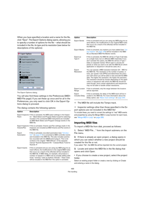 Page 499499
File handling
When you have specified a location and a name for the file, 
click “Save”. The Export Options dialog opens, allowing you 
to specify a number of options for the file – what should be 
included in the file, its type and its resolution (see below for 
descriptions of the options).
The Export Options dialog.
You will also find these settings in the Preferences (MIDI–
MIDI File page). If you set these up once and for all in the 
Preferences, you only need to click OK in the Export Op-
tions...