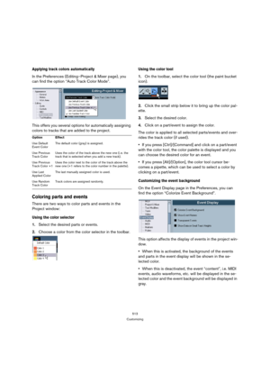 Page 513513
Customizing
Applying track colors automatically
In the Preferences (Editing–Project & Mixer page), you 
can find the option “Auto Track Color Mode”.
This offers you several options for automatically assigning 
colors to tracks that are added to the project.
Coloring parts and events
There are two ways to color parts and events in the 
Project window:
Using the color selector
1.Select the desired parts or events.
2.Choose a color from the color selector in the toolbar.
Using the color tool
1.On the...