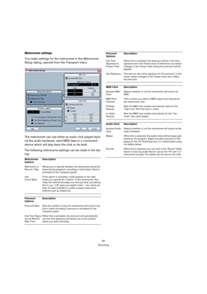 Page 8484
Recording
Metronome settings
You make settings for the metronome in the Metronome 
Setup dialog, opened from the Transport menu.
The metronome can use either an audio click played back 
via the audio hardware, send MIDI data to a connected 
device which will play back the click or do both. 
The following metronome settings can be made in the dia-
log:
Metronome 
OptionsDescription
Metronome in 
Record / PlayAllows you to specify whether the metronome should be 
heard during playback, recording or both...