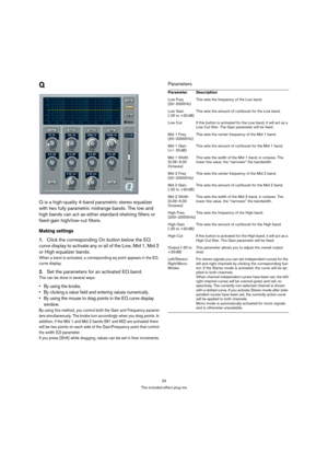 Page 2424
The included effect plug-ins
Q
Q is a high-quality 4-band parametric stereo equalizer 
with two fully parametric midrange bands. The low and 
high bands can act as either standard shelving filters or 
fixed-gain high/low-cut filters.
Making settings
1.Click the corresponding On button below the EQ 
curve display to activate any or all of the Low, Mid 1, Mid 2 
or High equalizer bands.
When a band is activated, a corresponding eq point appears in the EQ 
curve display.
2.Set the parameters for an...