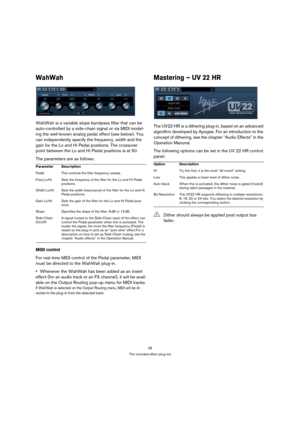 Page 2828
The included effect plug-ins
WahWah
WahWah is a variable slope bandpass filter that can be 
auto-controlled by a side-chain signal or via MIDI model-
ing the well-known analog pedal effect (see below). You 
can independently specify the frequency, width and the 
gain for the Lo and Hi Pedal positions. The crossover 
point between the Lo and Hi Pedal positions is at 50.
The parameters are as follows: 
MIDI control
For real-time MIDI control of the Pedal parameter, MIDI 
must be directed to the WahWah...