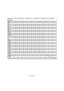 Page 7474
Mixconvert Appendix Output Config.
______________
Input Config.6.1 Cine 6.1 Music 7.0 Cine 7.0 Music 7.1 Cine 7.1 Music 8.0 Cine 8.0 Music 8.1 Cine 8.1 Music 10.2
MonoSSSSSSSSSSS
StereoSSSSSSSSSSS
LRSMMMMMMMM---
LRS+LfeMMMMMMMM - - -
LRCMMMMMMMM---
LRC+LfeMMMMMMMM - - -
LRCSMMMMMMMM---
LCRS+LfeMMMMMMMM - - -
QuadroMMMMMMMM---
Quadro+LfeMMMMMMMM - - -
5.0 MMMMMMMM---
5.1 MMMMMMMM - - -
6.0 CineMMMMMMMM---
6.0 MusicMMMMMMMM - - -
6.1 CineDMMMMMMM---
6.1 MusicMDMMMMMM - - -
7.0 CineMMDMMMMM---
7.0...