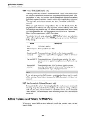Page 409MIDI realtime parameters
The Inspector sections
409
HMT: Follow (Cubase Elements only)
Activating this button for a track applies Hermode Tuning to the notes played 
on this track. Hermode Tuning retunes the notes you play and creates clear 
frequencies for every fifth and third interval, for example. Retuning only affects 
individual notes and maintains the pitch relationship between keys and notes. 
The retuning is a continuous process and takes the musical context into 
account.
When you apply Hermode...