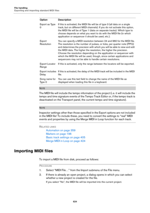 Page 624File handling
Exporting and importing standard MIDI files
624
NOTE
The MIDI file will include the tempo information of the project (i. e. it will include the 
tempo and time signature events of the Tempo Track Editor or, if the tempo track is 
deactivated on the Transport panel, the current tempo and time signature).
NOTE
Inspector settings other than those specified in the Export options are not included 
in the MIDI file! To include these, you need to convert the settings to “real” MIDI 
events and...