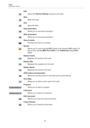 Page 67Tracks
Instrument Tracks
67
Edit
Opens the Channel Settings window for the track.
Mute
Mutes the track.
Solo
Solos the track.
Read Automation
Allows you to read track automation.
Write Automation
Allows you to write track automation.
Record enable
Activates the track for recording.
Monitor
Allows you to route incoming MIDI signals to the selected MIDI output. For 
this to work, activate MIDI Thru Active in the Preferences dialog (MIDI 
page).
Bypass Inserts
Bypasses the inserts for the track.
Bypass EQs...
