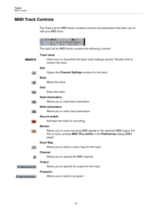 Page 71Tracks
MIDI Tracks
71
MIDI Track Controls
The Track List for MIDI tracks contains controls and parameters that allow you to 
edit your MIDI track.
The track list for MIDI tracks contains the following controls:
Track name
Click once to show/hide the basic track settings section. Double-click to 
rename the track.
Edit
Opens the Channel Settings window for the track.
Mute
Mutes the track.
Solo
Solos the track.
Read Automation
Allows you to read track automation.
Write Automation
Allows you to write track...