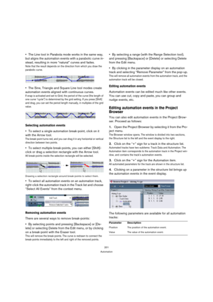 Page 201201
Automation
The Line tool in Parabola mode works in the same way, 
but aligns the automation events with a parabolic curve in-
stead, resulting in more “natural” curves and fades.
Note that the result depends on the direction from which you draw the 
parabolic curve.
The Sine, Triangle and Square Line tool modes create 
automation events aligned with continuous curves.
If snap is activated and set to Grid, the period of the curve (the length of 
one curve “cycle”) is determined by the grid setting. If...