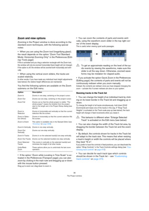 Page 3535
The Project window
Zoom and view options
Zooming in the Project window is done according to the 
standard zoom techniques, with the following special 
notes:
When you are using the Zoom tool (magnifying glass), 
the result depends on the option “Zoom Tool Standard 
Mode: Horizontal Zooming Only” in the Preferences (Edit-
ing–Tools page).
If this is activated and you drag a selection rectangle with the Zoom tool, 
the window will only be zoomed horizontally (track height will not change). 
If the...