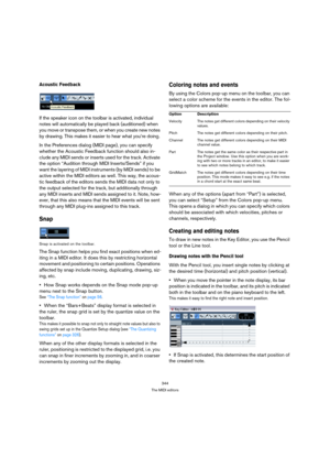 Page 344344
The MIDI editors
Acoustic Feedback
If the speaker icon on the toolbar is activated, individual 
notes will automatically be played back (auditioned) when 
you move or transpose them, or when you create new notes 
by drawing. This makes it easier to hear what you’re doing.
In the Preferences dialog (MIDI page), you can specify 
whether the Acoustic Feedback function should also in-
clude any MIDI sends or inserts used for the track. Activate 
the option “Audition through MIDI Inserts/Sends” if you...