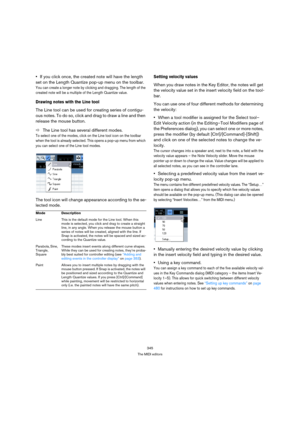 Page 345345
The MIDI editors
If you click once, the created note will have the length 
set on the Length Quantize pop-up menu on the toolbar.
You can create a longer note by clicking and dragging. The length of the 
created note will be a multiple of the Length Quantize value.
Drawing notes with the Line tool
The Line tool can be used for creating series of contigu-
ous notes. To do so, click and drag to draw a line and then 
release the mouse button.
ÖThe Line tool has several different modes.
To select one of...