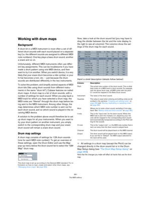 Page 361361
The MIDI editors
Working with drum maps
Background
A drum kit in a MIDI instrument is most often a set of dif-
ferent drum sounds with each sound placed on a separate 
key (i.e. the different sounds are assigned to different MIDI 
note numbers). One key plays a bass drum sound, another 
a snare and so on.
Unfortunately, different MIDI instruments often use differ-
ent key assignments. This can be troublesome if you have 
made a drum pattern using one MIDI device, and then 
want to try it on another....