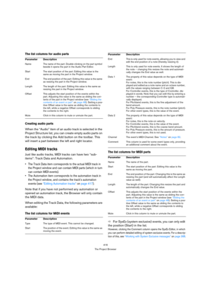 Page 416416
The Project Browser
The list columns for audio parts
Creating audio parts
When the “Audio” item of an audio track is selected in the 
Project Structure list, you can create empty audio parts on 
the track by clicking the Add button on the toolbar. This 
will insert a part between the left and right locator.
Editing MIDI tracks
Just like audio tracks, MIDI tracks can have two “sub-
items”: Track Data and Automation.
 The Track Data item corresponds to the actual MIDI track in 
the Project window and...
