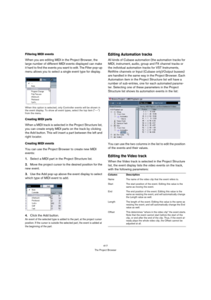 Page 417417
The Project Browser
Filtering MIDI events
When you are editing MIDI in the Project Browser, the 
large number of different MIDI events displayed can make 
it hard to find the events you want to edit. The Filter pop-up 
menu allows you to select a single event type for display.
When this option is selected, only Controller events will be shown in 
the event display. To show all event types, select the top item (“---”) 
from the menu.
Creating MIDI parts
When a MIDI track is selected in the Project...