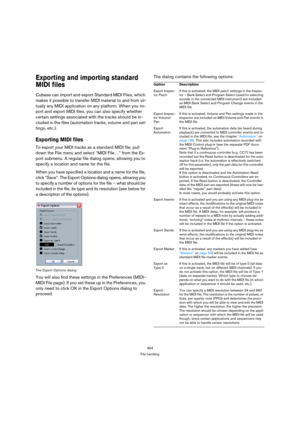 Page 464464
File handling
Exporting and importing standard 
MIDI files
Cubase can import and export Standard MIDI Files, which 
makes it possible to transfer MIDI material to and from vir-
tually any MIDI application on any platform. When you im-
port and export MIDI files, you can also specify whether 
certain settings associated with the tracks should be in-
cluded in the files (automation tracks, volume and pan set-
tings, etc.). 
Exporting MIDI files
To export your MIDI tracks as a standard MIDI file, pull...