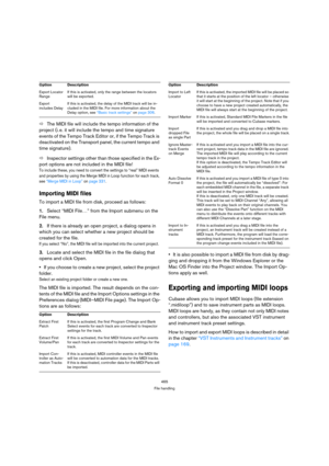 Page 465465
File handling
ÖThe MIDI file will include the tempo information of the 
project (i. e. it will include the tempo and time signature 
events of the Tempo Track Editor or, if the Tempo Track is 
deactivated on the Transport panel, the current tempo and 
time signature).
ÖInspector settings other than those specified in the Ex-
port options are not included in the MIDI file!
To include these, you need to convert the settings to “real” MIDI events 
and properties by using the Merge MIDI in Loop function...