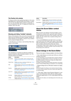 Page 498498
The basics
The Position Info window
To help you further when positioning objects in the score, 
Page Mode has a special Position Info window, in which 
you can view and adjust object positions numerically, in 
the unit selected for the ruler. To display the Position Info 
window, click in the ruler.
Showing and hiding “invisible” elements
Some of the elements in the score will not be printed, but 
rather serve as indicators for layout changes, handles, etc. 
These elements can be hidden or shown in...