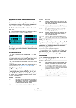 Page 5252
The Project window
Making selection ranges for several non-contiguous 
tracks
You can create selection ranges that cover several tracks 
by pressing [Alt]/[Option]-[Shift]. However, it is also pos-
sible to exclude tracks from a selection range:
1.Create a selection range from the first to the last de-
sired track.
2.Press [Alt]/[Option] and click in the selection range on 
the tracks you want to exclude from the selection.
3.In the same manner, you can add a track to the selec-
tion range by...