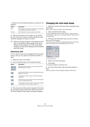 Page 543543
Additional note and rest formatting
Activate one of the following options by clicking on the 
graphics:
2.With the radio buttons to the right, you can decide 
how five of the most common intervals outside the scale 
should be displayed, as sharps or as flats.
Enharmonic shift
If one or several notes are not displayed with the acciden-
tals you wish, you can perform an Enharmonic Shift on 
them.
1.Select the notes to be shifted.
2.Click the desired option on the extended toolbar.
3.If the enharmonic...