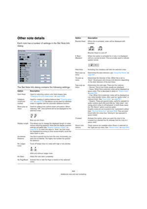 Page 544544
Additional note and rest formatting
Other note details
Each note has a number of settings in the Set Note Info 
dialog.
The Set Note Info dialog contains the following settings:
Option Description
Note Head Used for selecting custom note head shapes (see 
“Changing the note head shape” on page 543).
Tablature 
on/off and 
numberUsed for creating or editing tablature (see “Creating tabla-
ture” on page 613). This feature can be used for individual 
notes or together with the automatic tablature...