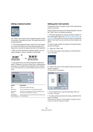 Page 562562
Working with symbols
Adding a keyboard symbol
The “Other” tab contains a piano keyboard symbol, useful 
for example in educational scores. The symbol has the fol-
lowing properties:
To insert the keyboard symbol, select it from the Inspec-
tor, click with the Pencil tool at the desired position and 
drag a box to specify the approximate size of the keyboard.
After you have inserted the keyboard symbol, you can 
drag its edges to resize it vertically or horizontally.
If you right-click on an inserted...