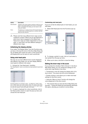 Page 611611
Scoring for drums
Initializing the display pitches
If you select “Init Display Notes” from the Functions pop-
up menu in the top left corner of the Drum Map Setup dia-
log, all display pitch values are reset, so that actual pitch 
and display pitch are the same for each sound/note.
Using note head pairs
Not only can you have different drum sounds displayed 
with different note heads, you can also display different 
note heads for different note values:
1.Activate the “Use Head pairs” checkbox.
The...