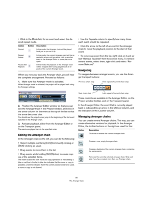 Page 9999
The Arranger track
Click in the Mode field for an event and select the de-
sired repeat mode.
When you now play back the Arranger chain, you will hear 
the complete arrangement. Proceed as follows:
1.Make sure that Arranger mode is activated.
When Arranger mode is activated, the project will be played back using 
the Arranger settings.
2.Position the Arranger Editor window so that you can 
see the Arranger track in the Project window, and click in 
the arrow column for the event at the top of the list...