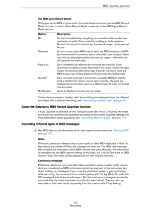 Page 127127
RecordingMIDI recording specifics
The MIDI Cycle Record Modes
When you record MIDI in cycle mode, the result depends not only on the MIDI Record 
Mode, but also on which Cycle Record Mode is selected in the MIDI Cycle Record 
Mode section:
To learn how to create a “perfect take” by combining the best parts from the different 
cycle laps after a stacked recording, see 
“Assembling a perfect take” on page 95.
About the Automatic MIDI Record Quantize function
If Auto Quantize is activated on the...