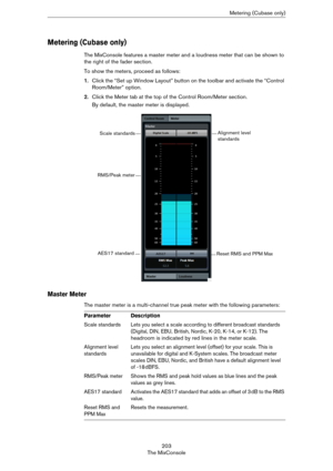 Page 203203
The MixConsoleMetering (Cubase only)
Metering (Cubase only)
The MixConsole features a master meter and a loudness meter that can be shown to 
the right of the fader section.
To show the meters, proceed as follows:
1.Click the “Set up Window Layout” button on the toolbar and activate the “Control 
Room/Meter” option.
2.Click the Meter tab at the top of the Control Room/Meter section.
By default, the master meter is displayed.
Master Meter
The master meter is a multi-channel true peak meter with the...