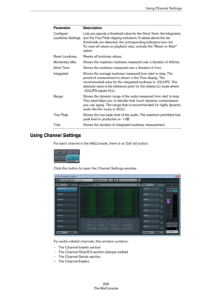 Page 205205
The MixConsoleUsing Channel Settings
Using Channel Settings 
For each channel in the MixConsole, there is an Edit (e) button. 
Click this button to open the Channel Settings window. 
For audio-related channels, this window contains:
- The Channel Inserts section
- The Channel Strip/EQ section (always visible)
- The Channel Sends section
- The Channel Faders
Configure 
Loudness SettingsLets you specify a threshold value for the Short Term, the Integrated, 
and the True Peak clipping indicators. If...