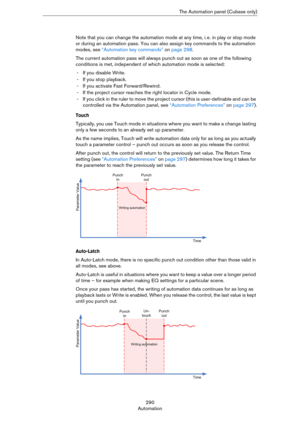 Page 290290
AutomationThe Automation panel (Cubase only)
Note that you can change the automation mode at any time, i. e. in play or stop mode 
or during an automation pass. You can also assign key commands to the automation 
modes, see 
“Automation key commands” on page 298.
The current automation pass will always punch out as soon as one of the following 
conditions is met, independent of which automation mode is selected:
- If you disable Write.
- If you stop playback.
- If you activate Fast Forward/Rewind.
-...