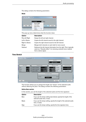 Page 312312
Audio processing and functionsAudio processing
The dialog contains the following parameters:
Mode
This pop-up menu determines what the function does:
Time Stretch
This function allows you to change the length and “tempo” of the selected audio 
without affecting the pitch. The dialog contains the following parameters:
Define Bars section
In this section, you set the length of the selected audio and the time signature:
OptionDescription
Flip Left-RightSwaps the left and right channel.
Left to...