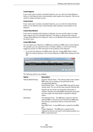 Page 352352
The Sample EditorWorking with hitpoints and slices
Create Regions
If your audio event contains calculated hitpoints, you can click the Create Regions 
button on the Hitpoints tab to automatically create regions from hitpoints. This can be 
useful to isolate recorded sounds.
Create Events
If your audio event contains calculated hitpoints, you can click the Create Events 
button on the Hitpoints tab to automatically create separate events based on the 
hitpoints.
Create Warp Markers
If you want to...