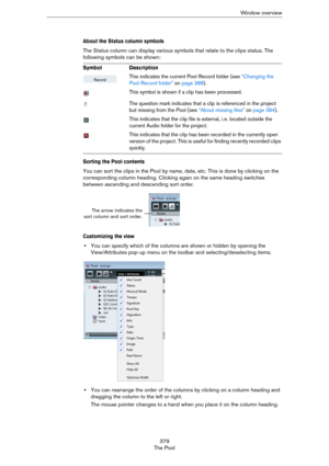 Page 379379
The PoolWindow overview
About the Status column symbols
The Status column can display various symbols that relate to the clips status. The 
following symbols can be shown:
Sorting the Pool contents
You can sort the clips in the Pool by name, date, etc. This is done by clicking on the 
corresponding column heading. Clicking again on the same heading switches 
between ascending and descending sort order.
Customizing the view
•You can specify which of the columns are shown or hidden by opening the...