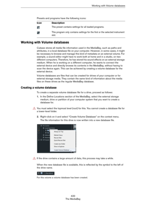 Page 420420
The MediaBayWorking with Volume databases
Presets and programs have the following icons:
Working with Volume databases
Cubase stores all media file information used in the MediaBay, such as paths and 
attributes, in a local database file on your computer. However, in some cases, it might 
be necessary to browse and manage this kind of metadata on an external volume. For 
example, a sound editor might have to work both at home and in a studio, on two 
different computers. Therefore, he has stored his...