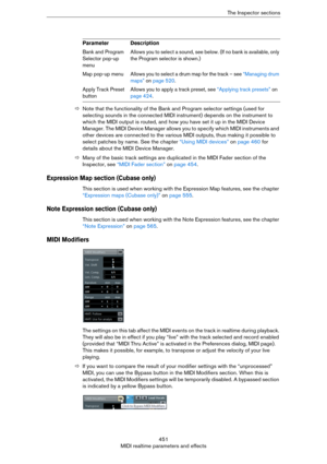 Page 451451
MIDI realtime parameters and effectsThe Inspector sections
ÖNote that the functionality of the Bank and Program selector settings (used for 
selecting sounds in the connected MIDI instrument) depends on the instrument to 
which the MIDI output is routed, and how you have set it up in the MIDI Device 
Manager. The MIDI Device Manager allows you to specify which MIDI instruments and 
other devices are connected to the various MIDI outputs, thus making it possible to 
select patches by name. See the...