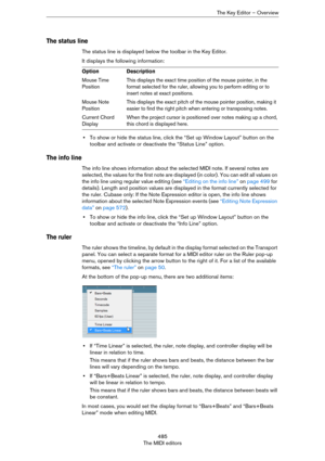 Page 485485
The MIDI editorsThe Key Editor – Overview
The status line
The status line is displayed below the toolbar in the Key Editor.
It displays the following information:
•To show or hide the status line, click the “Set up Window Layout” button on the 
toolbar and activate or deactivate the “Status Line” option.
The info line
The info line shows information about the selected MIDI note. If several notes are 
selected, the values for the first note are displayed (in color). You can edit all values on 
the...