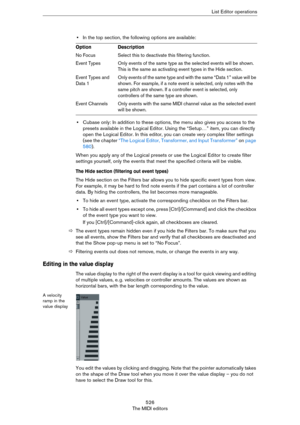 Page 526526
The MIDI editorsList Editor operations
•In the top section, the following options are available:
•Cubase only: In addition to these options, the menu also gives you access to the 
presets available in the Logical Editor. Using the “Setup…” item, you can directly 
open the Logical Editor. In this editor, you can create very complex filter settings 
(see the chapter 
“The Logical Editor, Transformer, and Input Transformer” on page 
580). 
When you apply any of the Logical presets or use the Logical...