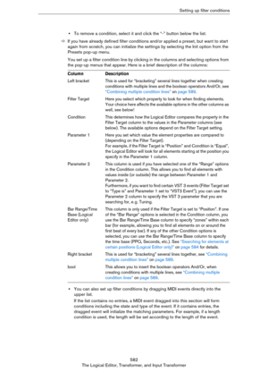Page 582582
The Logical Editor, Transformer, and Input TransformerSetting up filter conditions
•To remove a condition, select it and click the “-” button below the list.
ÖIf you have already defined filter conditions and/or applied a preset, but want to start 
again from scratch, you can initialize the settings by selecting the Init option from the 
Presets pop-up menu.
You set up a filter condition line by clicking in the columns and selecting options from 
the pop-up menus that appear. Here is a brief...