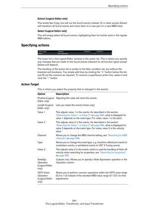 Page 591591
The Logical Editor, Transformer, and Input TransformerSpecifying actions
Extract (Logical Editor only)
This works like Copy, but will cut the found events instead. Or in other words, Extract 
will transform all found events and move them to a new part on a new MIDI track.
Select (Logical Editor only)
This will simply select all found events, highlighting them for further work in the regular 
MIDI editors.
Specifying actions
The lower list in the Logical Editor window is the action list. This is where...