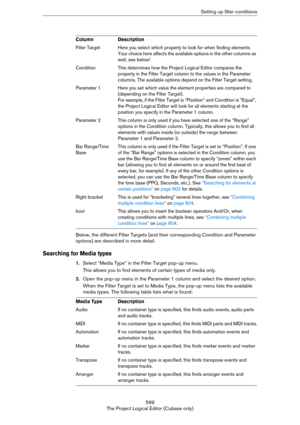 Page 599599
The Project Logical Editor (Cubase only)Setting up filter conditions
Below, the different Filter Targets (and their corresponding Condition and Parameter 
options) are described in more detail.
Searching for Media types
1.Select “Media Type” in the Filter Target pop-up menu.
This allows you to find elements of certain types of media only. 
2.Open the pop-up menu in the Parameter 1 column and select the desired option.
When the Filter Target is set to Media Type, the pop-up menu lists the available...