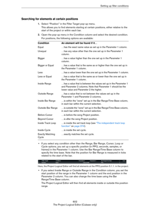 Page 602602
The Project Logical Editor (Cubase only)Setting up filter conditions
Searching for elements at certain positions
1.Select “Position” in the Filter Target pop-up menu.
This allows you to find elements starting at certain positions, either relative to the 
start of the project or within each bar.
2.Open the pop-up menu in the Condition column and select the desired condition. 
For positions, the following options are available: 
•If you select any condition other than the Range, Bar Range, Cursor, Loop...