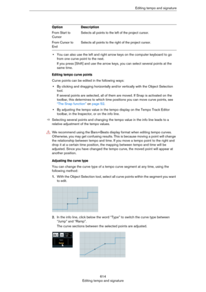 Page 614614
Editing tempo and signatureEditing tempo and signature
•You can also use the left and right arrow keys on the computer keyboard to go 
from one curve point to the next.
If you press [Shift] and use the arrow keys, you can select several points at the 
same time.
Editing tempo curve points
Curve points can be edited in the following ways:
•By clicking and dragging horizontally and/or vertically with the Object Selection 
tool.
If several points are selected, all of them are moved. If Snap is activated...